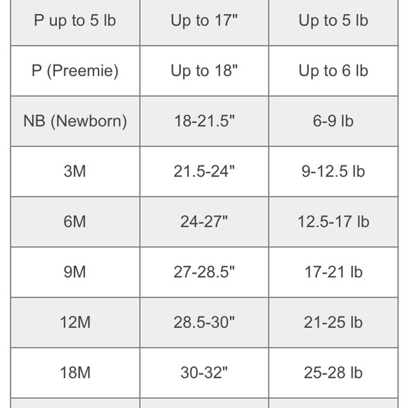 Penguin Outfit - Picture 7 of 7